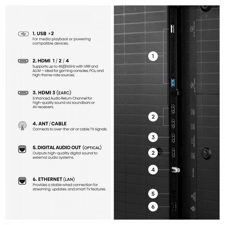 Hisense 75" U7SG Series 4K Hi-QLED Mini-LED PRO 165Hz Flagship Google TV (75U7SG)