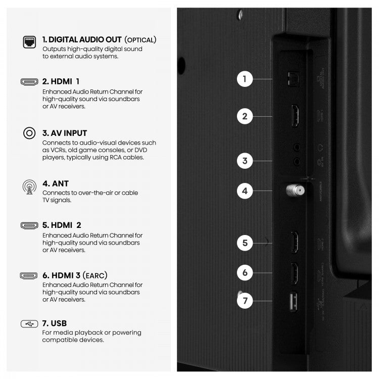 Hisense 32" QLED VIDAA HD TV (32QD4SV)